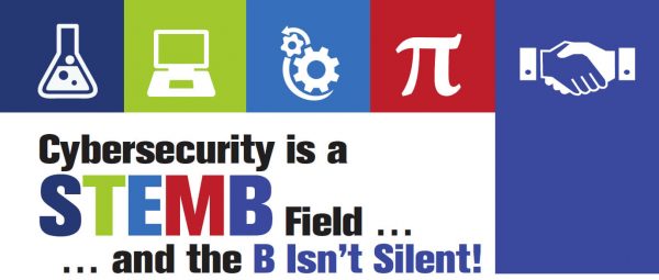 Cybersecurity Is A STEMB Field … … And The B Isn’t Silent! - United ...